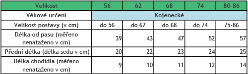 velikosti-puncochacu-56+