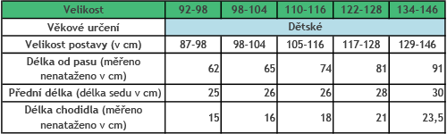 velikosti-puncochacu-92+